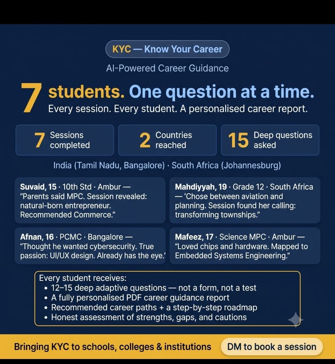 KYC — Know Your Career: AI-Powered Career Guidance & AI Training illustration
